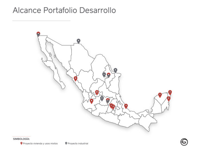 Mapa_PortafolioGava.001